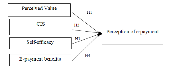 JIBC -Research